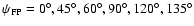 $\psi_{{\rm FP}} = 0^{\circ},
45^{\circ}, 60^{\circ}, 90^{\circ}, 120^{\circ}, 135^{\circ}$