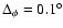 $\Delta_{\phi} = 0.1^{\circ}$