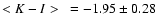 $<K-I>~=-1.95 \pm 0.28$