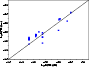 \begin{figure}
\par\includegraphics[width=7.8cm,clip]{ms3557.f2} \end{figure}