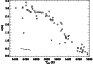 \begin{figure}
\par\includegraphics[width=8cm,clip]{ms3557.f4} \end{figure}