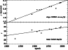 \begin{figure}
\par\includegraphics[width=8.5cm,clip]{ms3557.f5} \end{figure}