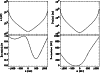 \begin{figure}
\par\includegraphics[width=8.7cm,clip]{ms3557.f6} \end{figure}