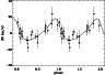 \begin{figure}
\par\includegraphics[width=8.3cm,clip]{ms3557.f11} \end{figure}