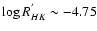 $\log R^{'}_{HK}\sim -4.75$
