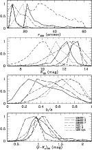 \begin{figure}
\par\includegraphics[width=11.8cm,clip]{ms3606_fig4.eps}\end{figure}