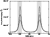 \begin{figure}
\par\includegraphics[width=8.8cm,clip]{3610f4.eps}\end{figure}