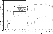 \begin{figure}
\par\resizebox{15.5cm}{!}{\includegraphics[clip]{ms3627_fig2a.eps}\includegraphics[clip]{ms3627_fig2b.eps}}
\end{figure}
