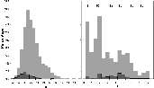 \begin{figure}
\par\resizebox{15cm}{!}{\includegraphics[clip]{ms3627_fig1.eps}}
\end{figure}