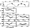 \begin{figure}
\par {\includegraphics[width=8.8cm,clip]{3646_f3.eps} }
\end{figure}