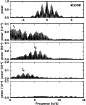 \begin{figure}
\par {\includegraphics[width=7.5cm,clip]{3646_f4.eps} }
\end{figure}
