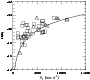 \begin{figure}
\par\includegraphics[width=7.9cm,clip]{H3242f2.eps}
\end{figure}