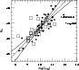 \begin{figure}
\par\includegraphics[width=7.6cm,clip]{H3242f19.eps}
\end{figure}