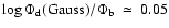 $\log \Phi_{\rm d}({\rm Gauss})/\Phi_{\rm b}~\simeq~0.05$