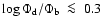 $\log \Phi_{\rm d}/\Phi_{\rm b}~\la~0.3$