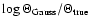 $\log \Theta_{\rm Gauss}/\Theta_{\rm true}$