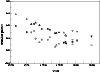 \begin{figure}
\par\includegraphics[width=8.8cm,clip]{iipegfig7.eps}\end{figure}