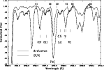 \begin{figure}
\par\includegraphics[angle=270,width=13cm,clip]{Fig1.ps}\end{figure}
