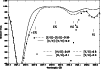 \begin{figure}
\par\includegraphics[angle=270,width=8.8cm,clip]{Fig5.ps}\end{figure}