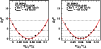 \begin{figure}
\par\includegraphics[width=8.8cm,clip]{Fig8.ps}\end{figure}