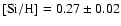 $\rm [Si/H] = 0.27 \pm 0.02$