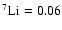 $^7\rm Li = 0.06$