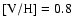 $\rm [V/H] = 0.8$