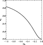 \begin{figure}
\par\includegraphics[width=7.8cm,clip]{3380.f1}
\end{figure}