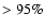 $> 95\%$