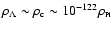 $\rho_\Lambda \sim \rho_{\rm c} \sim 10^{- 122} \rho_{\rm\scriptscriptstyle Pl}$