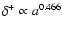 $\delta^+ \propto a^{0.466}$