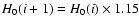 $H_0(i+1) = H_0(i) \times 1.15$
