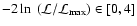 $-2 \ln~({\cal L} / {\cal L}_{\rm max})
\in [0, 4]$