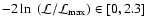 $-2 \ln~({\cal L} / {\cal L}_{\rm max}) \in [0, 2.3]$