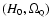 $(H_0, \Omega_{\rm\scriptscriptstyle Q})$