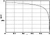 \begin{figure}
\unitlength1cm
\hspace*{-1cm}
\par\psfrag{t}[r][r]{{$t$ }}
\psfra...
...}}
\psfrag{0.8}[c][c]{{0.8}}
\epsfig{file=3477f2.eps,scale=0.7}\par
\end{figure}
