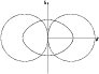 \begin{figure}
\unitlength1cm
\hspace*{-1cm}
\par\psfrag{r}[r][r]{{$\rho$ }}
\psfrag{q}[r][r]{{$\zeta$ }}
\epsfig{file=3477f3.eps,scale=0.7}\par
\end{figure}