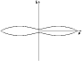 \begin{figure}
\unitlength1cm
\hspace*{-1cm}
\par\psfrag{r}[r][r]{{$\rho$ }}
\psfrag{q}[r][r]{{$\zeta$ }}
\epsfig{file=3477f4.eps,scale=0.7}\par
\end{figure}