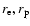 $r_{\rm e},r_{\rm p}$