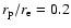 $r_{\rm p}/r_{\rm e}=0.2$