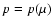 $p=p(\mu) $