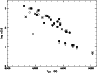 \begin{figure}
\par {\includegraphics[angle=-90,width=8.5cm,clip]{3535_f6.ps} }\end{figure}