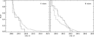 \begin{figure}
\par {\includegraphics[angle=90,width=17.5cm,clip]{3535_f7.ps} }
\end{figure}