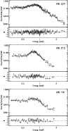 \begin{figure}
\par {\includegraphics[width=8.5cm,clip]{3535_f8.ps} }\end{figure}