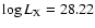 $\log L_{\rm X} = 28.22$