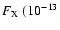 $F_{\rm X}~(10^{-13}$