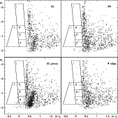 \begin{figure}
\par\includegraphics[width=14.8cm,clip]{MS3563f7.eps} \end{figure}