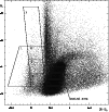 \begin{figure}
\par\includegraphics[width=8.8cm,clip]{MS3563f1.eps} \end{figure}