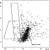 \begin{figure}
\par\includegraphics[width=8.8cm,clip]{MS3563f3.eps} %
\end{figure}