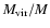 $M_{\rm vir}/M$